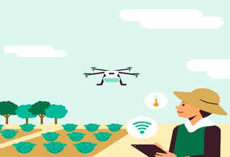 Innovative Smart Farming Equipment Driving Productivity Gains